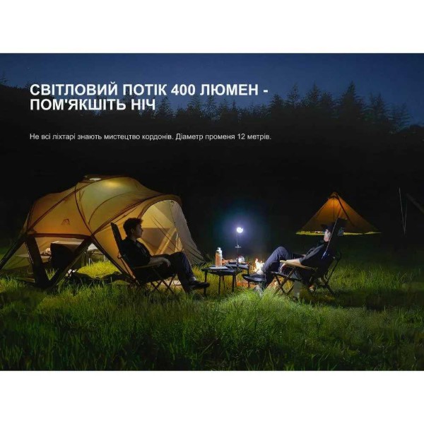Фото - Ліхтар Fenix CL20RPROblk
